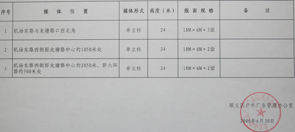 点此看大图