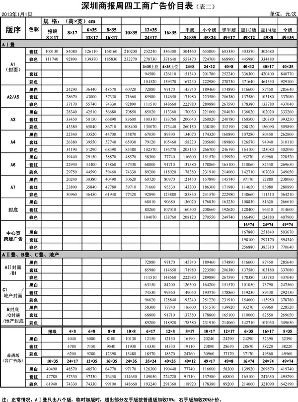 中国人口老龄化_中国人口报多少钱