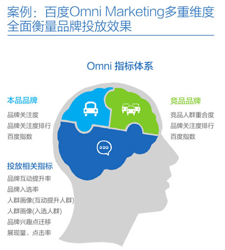 如何正确的使用ai技术 201894115255597.jpg